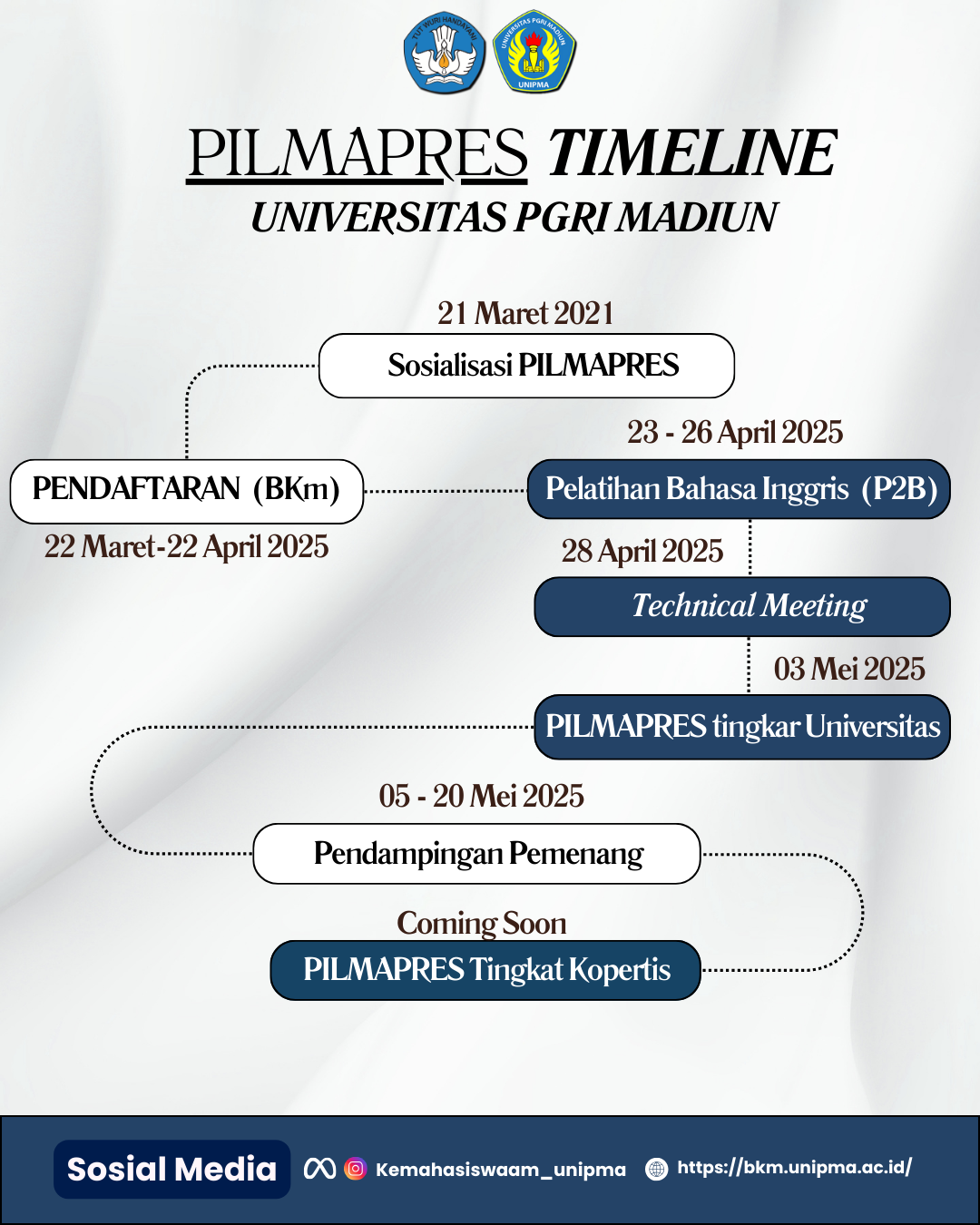 Jadwal Seleksi PILMAPRES 2025